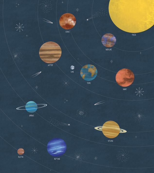 Caselio - Le Monde Des Planetes Ble Les Mini Mondes