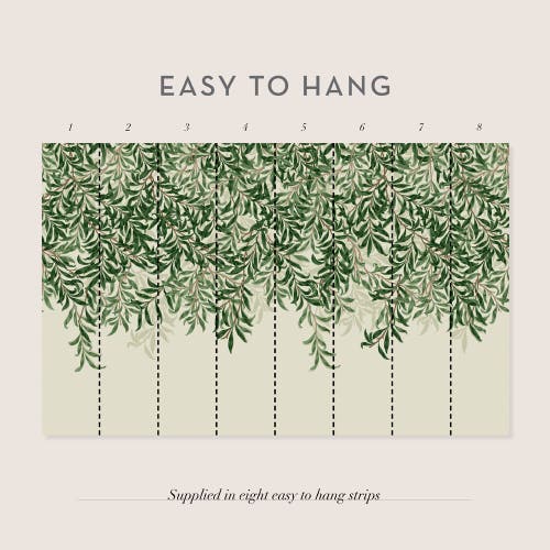 Intrade - William Morris At Home Väggbild