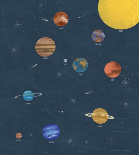 Caselio - Le Monde Des Planetes Ble Les Mini Mondes