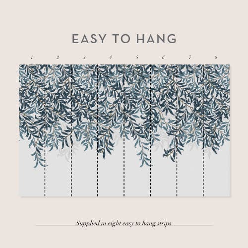 Intrade - William Morris At Home Väggbild