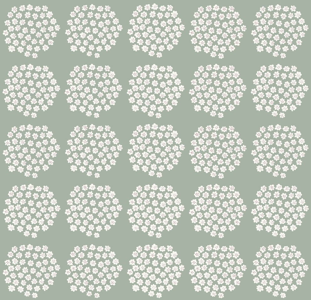 Midbec Tapeter - Puketti Marimekko 6